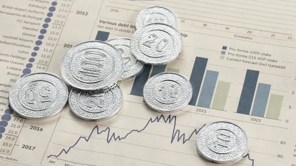 Which Investment Has the Least Liquidity? Ranking Assets by Liquidity and Risks for Investors